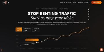 Equinox Dynamics LDA – Digital Marketing & SEO Services