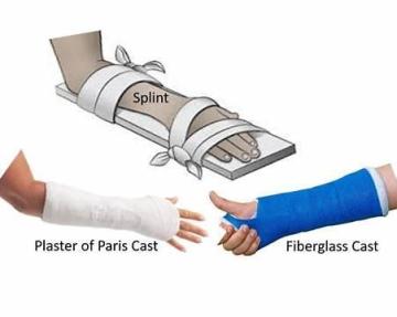 Orthopedic clinic in Visakhapatnam, Andhra Pradesh