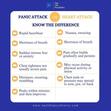 Expert Psychiatric Help for Anxiety, Depression, ADHD & More