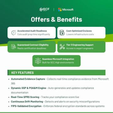 Enterprise CMMC Level 2 Compliance Platform – Audit-Ready Compliance for Defense Contractors