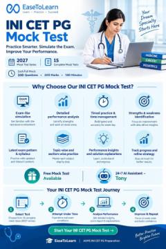 INI CET PG Mock Test – Prepare Smarter with EaseToLearn