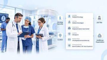 Build Focused Business Prospect Lists
