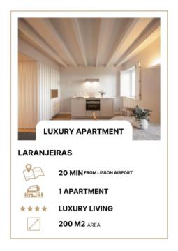 Modern Apartments for Sale Stylish Homes in Prime Locations