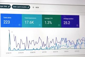 Best Graphic design classes in Hyderabad