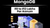 MongoDB Admin Training & Certification | GoLogica NoSQL Database Management