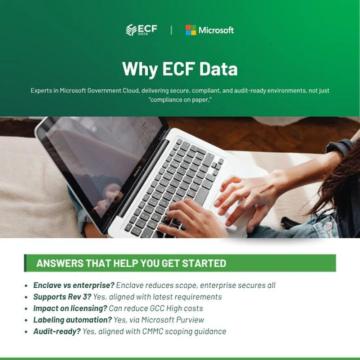 Enterprise CUI Governance & Boundary Strategy for CMMC Level 2 Compliance