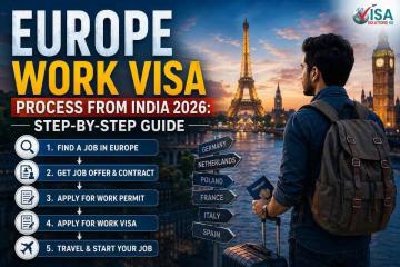 Europe Work Visa Process from India 2026: Step-by-Step Guide