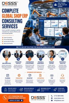 Global Shop ERP Solutions Consulting | ERP Implementation & Support Specialists