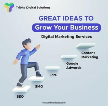 Best Digital Marketing Agency for Business Growth in India