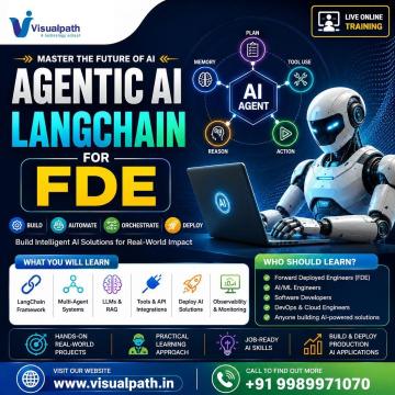 Best Software Training Institutes | Online Training