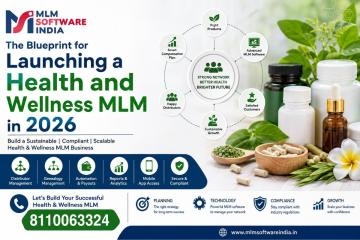 MLM Software in Palakkad