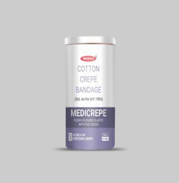 OEM & Private Label Medical Device Manufacturing Services – Medicare Hygiene Limited
