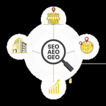 Brainwaves – AI SEO Agency in India for Sustainable Business Growth