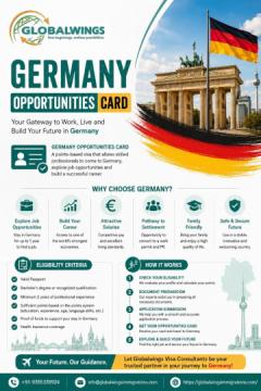 Apply for Germany Opportunities Card with Expert Visa Consultants