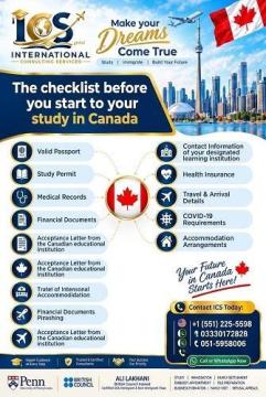 Make Your Dreams Come True! CANADA Visa Categories