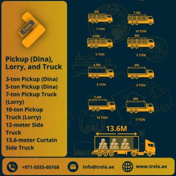 Shipping from UAE to Saudi Arabia | Land, Sea & Air Freight