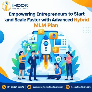 Hybrid MLM Plan Software for Flexible Network Marketing Management