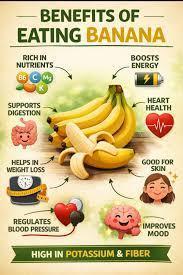 Benefits of Eating Banana Daily: Ayurvedic Guide to Banana Health Benefits