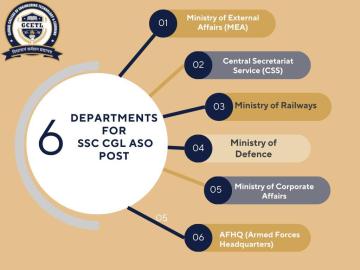 Affordable Options – Quality education that doesn’t break the bank.