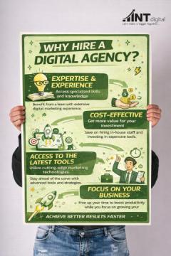 SEO Agency in Australia – MNT Digital Experts