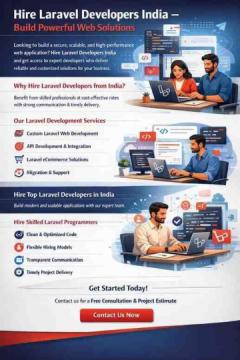 Hire Laravel Developers India – Build Powerful Web Solutions