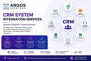 CRM System Integration Services in Dallas, Texas