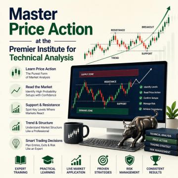 Master Price Action at the Premier Institute for Technical Analysis