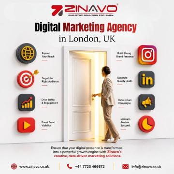 Digital Marketing Agency in London UK Local SEO Services in London UK