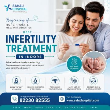 Best Infertility Treatment in Indore - Sahaj Hospital