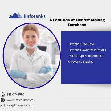 4 Features of Dentist Mailing Database