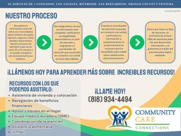 Connecting Seniors to Transportation Services