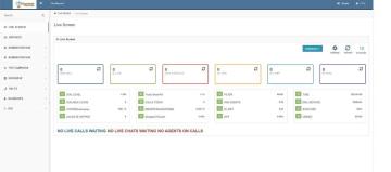 Expert VICIdial Installation, Setup & Optimization – Tailored for Your Business
