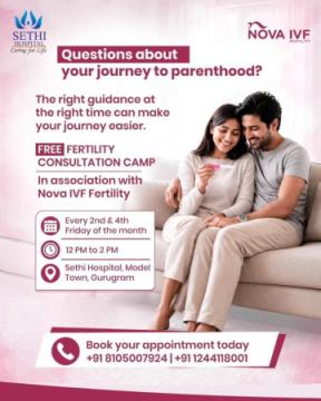 Gynaecology Doctor in Model Town