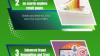 Best SEO Services Company to Increase 10x Traffic, Leads & Sales