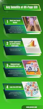 Best SEO Services Company to Increase 10x Traffic, Leads & Sales