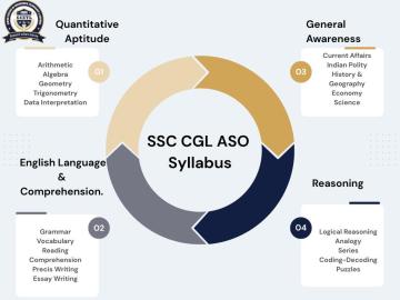 Unlock Your Future: Earn Your Degree Online from Top Universities!