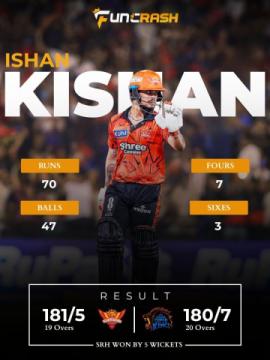 The FunCrash Review Details a Five Wicket Defeat for Chennai