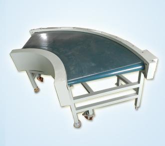 Chain conveyor Manufacturers