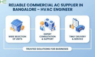 Reliable Commercial Air Conditioner Maintenance by HVAC Engineer