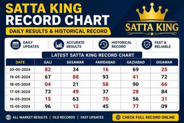 Satta King Records and Satta King Record Chart