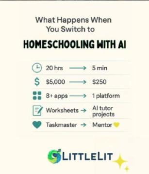 Why Texas Homeschool Families Are Switching to LittleLit AI