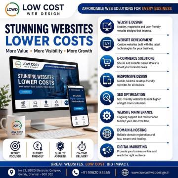 AI Automation Company in Chennai | Smarter Business Solutions