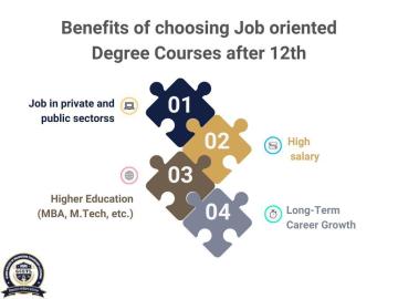 Top 5 Job-Oriented Degree Courses After 12th Pass for Right Career Path
