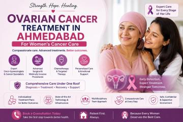 Ovarian Cancer Treatment in Ahmedabad for Women’s Cancer Care