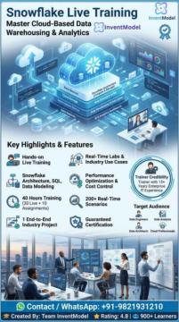Snowflake Course for Analytics and Reporting Professionals