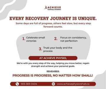 Top Physiotherapy Places in Mississauga – Achieve Physiotherapy & Rehabilitation