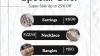 Buy Online Artificial Earrings and Necklaces