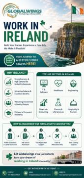 Ireland Jobs for Indian Professionals With Visa Support