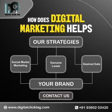 Digital Marketing Services in Bangalore | Digital Click Tag