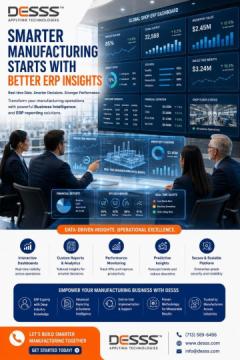 Global Shop ERP Solutions Consulting | ERP Implementation & Support Specialists